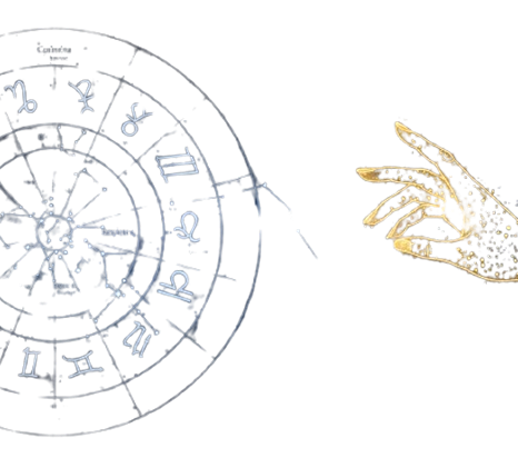 Zodiac wheel diagram